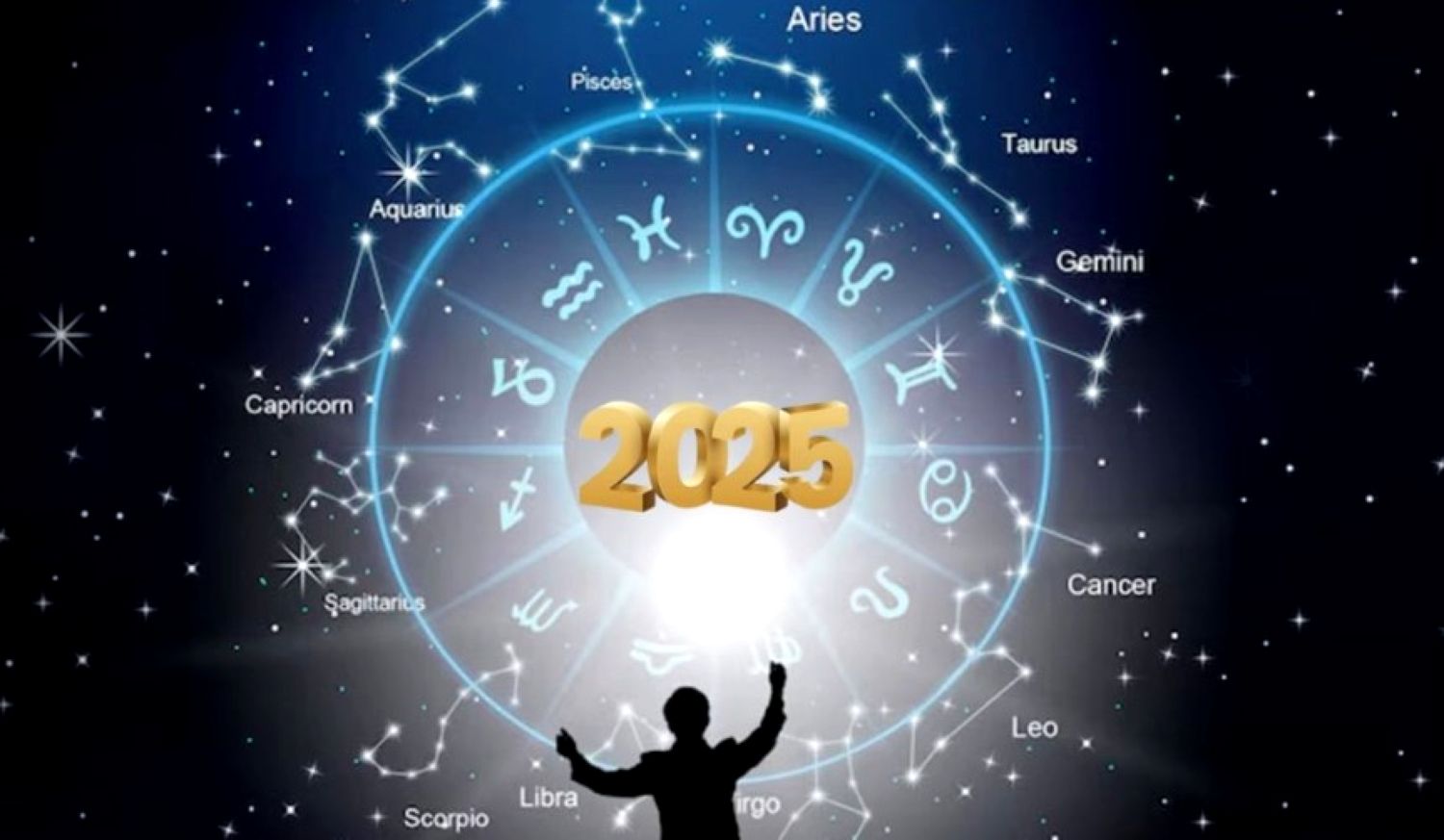 Horoscop 2025. Ea e zodia care se bucură de protecție pe toate planurile! Predicții pentru toate semnele