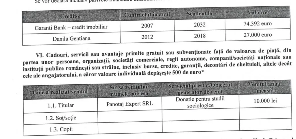 Viața de familie a lui Nicușor Dan: Frate, frate, dar brânza e pe bani! Între președintele României și neamurile sale stă chiar notarul