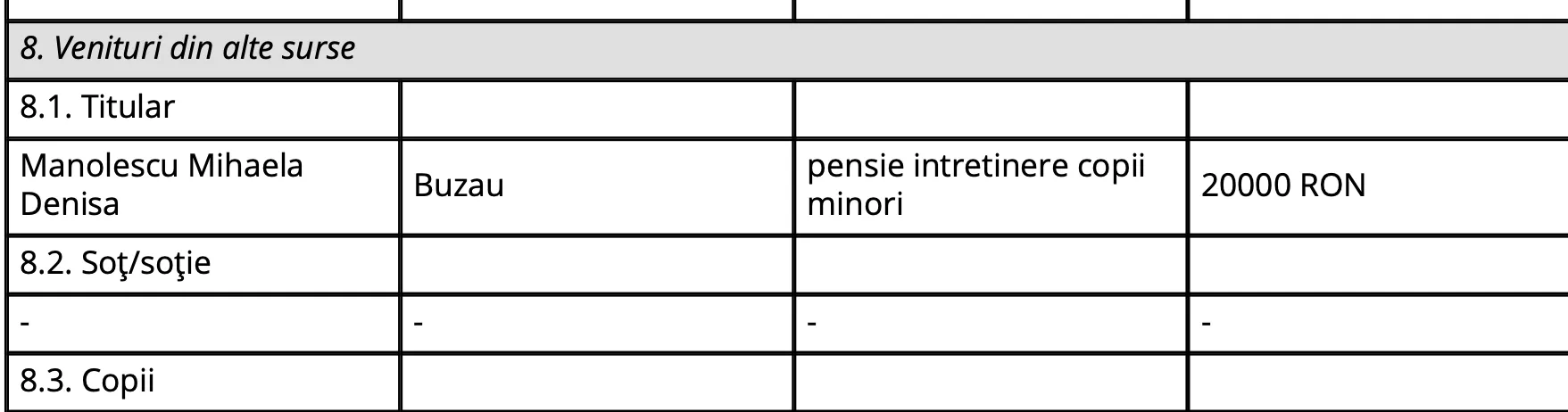 Fostul soț al doctoriței Ștefania Szabo nu scapă de proces. Va scoate bani din buzunar