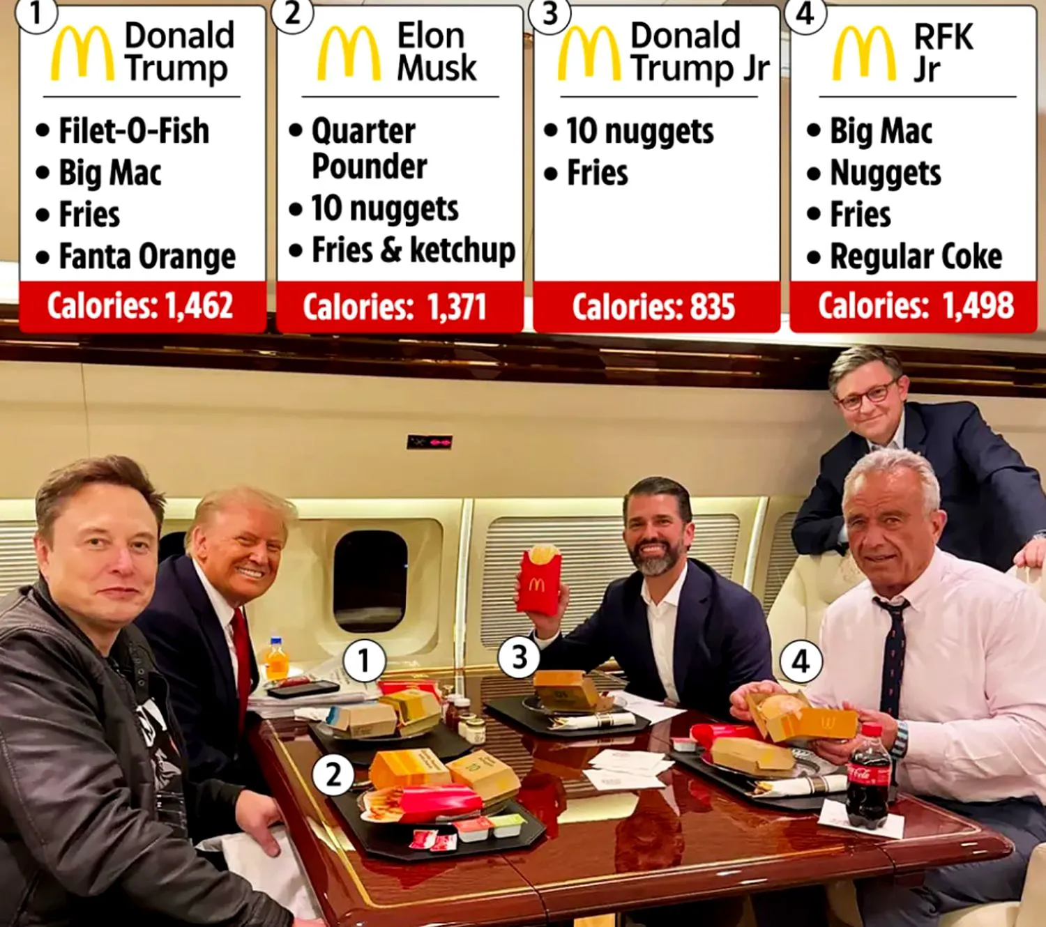 Donald Trump iubește la nebunie să fie DJ. Fostul bucătar al președintelui spune un secret