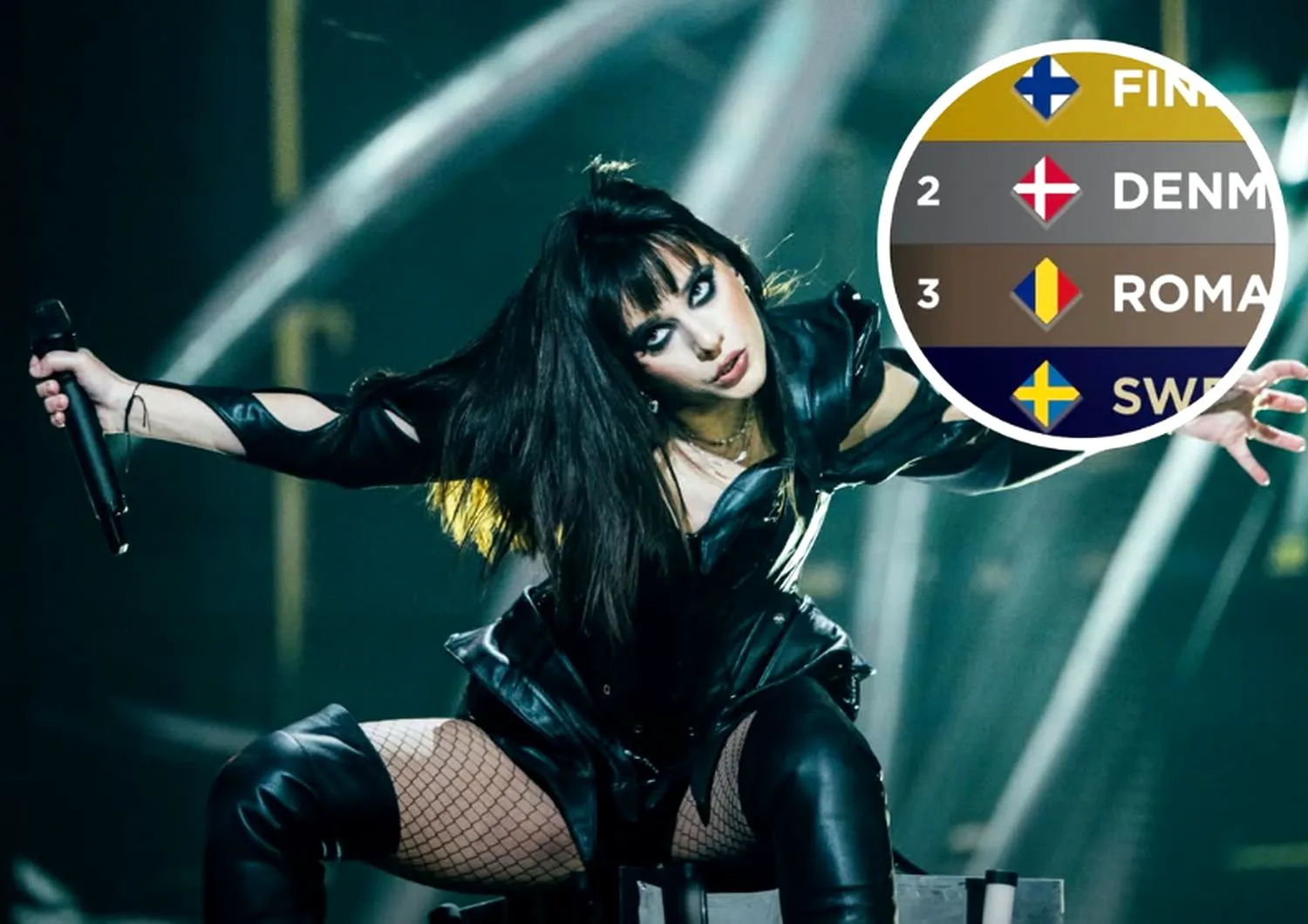 Alexandra Căpitănescu a bifat o reușită extraordinară înainte de a urca pe scena Eurovision. Vedeta e fascinată de ciripitul păsărilor 2 Alexandra Căpitănescu a bifat o reușită extraordinară înainte de a urca pe scena Eurovision. Vedeta e fascinată de ciripitul păsărilor