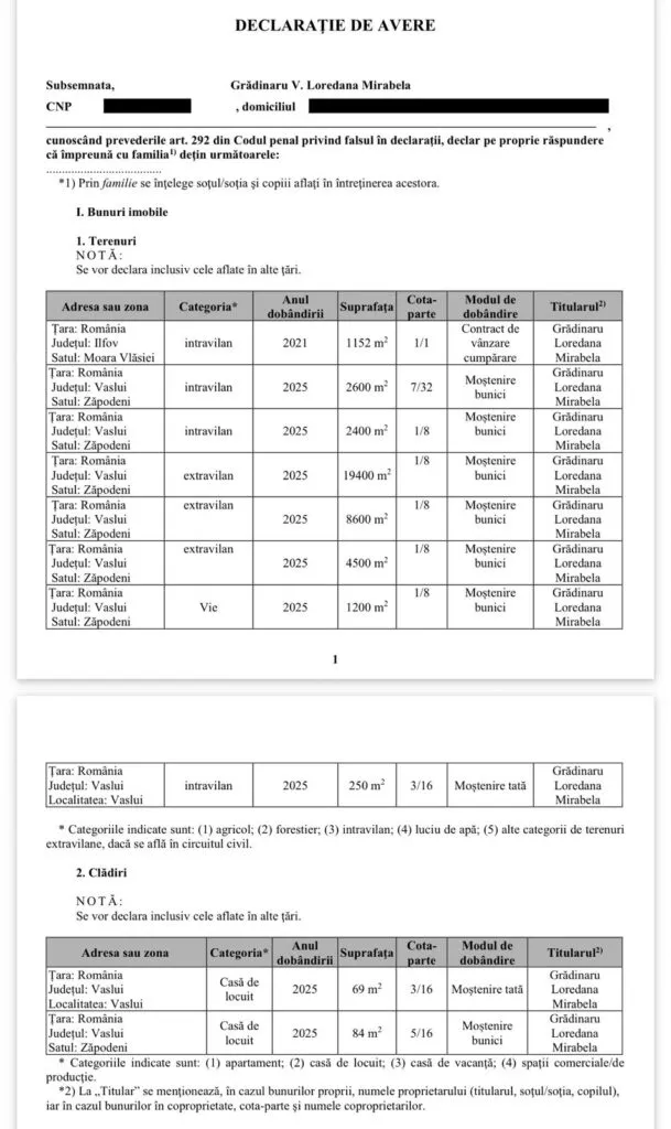 S-a aflat ce avere are Mirabela Grădinaru. Președintele Nicușor Dan a făcut publică declarația cu bunurile